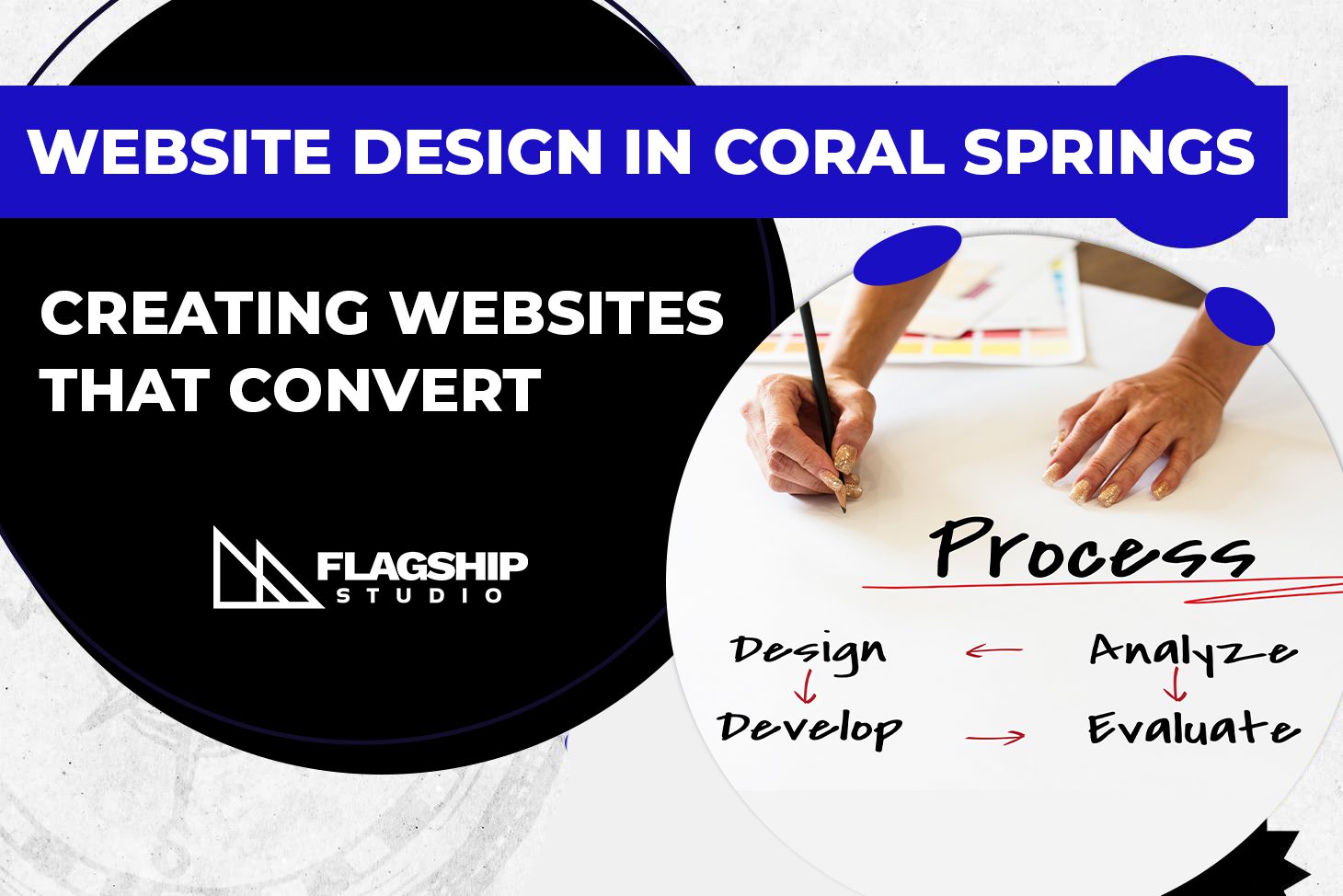 Website Design in Coral Springs – Creating Websites That Convert